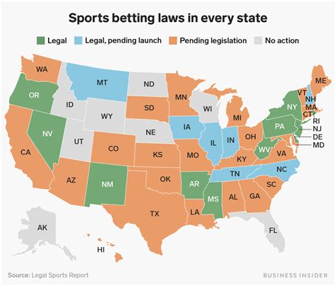 nv sports betting laws,is sports betting legal in nevada